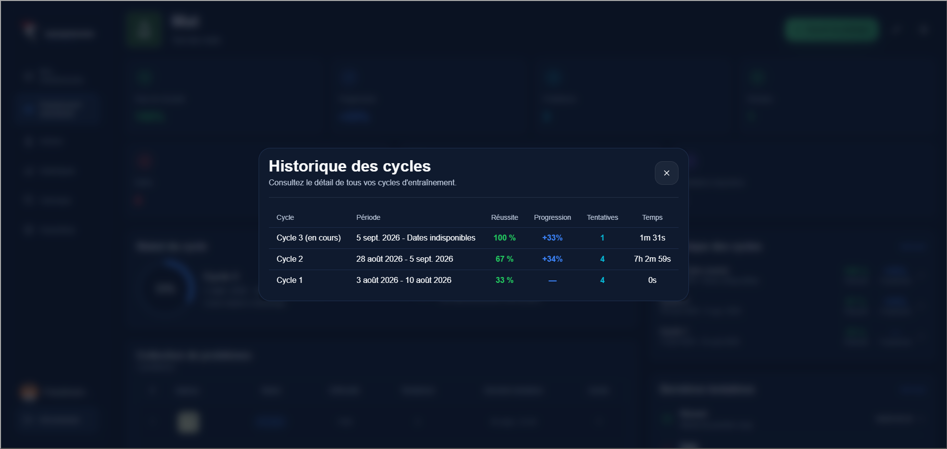 Historique des cycles Woodpecker